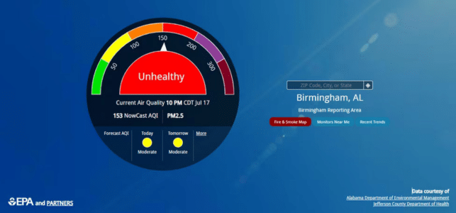 Several Components Leading to ‘Unhealthy’ Air Quality